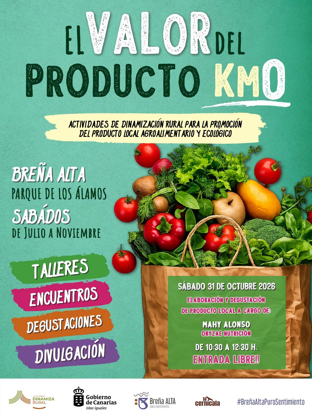 El Valor del Km0