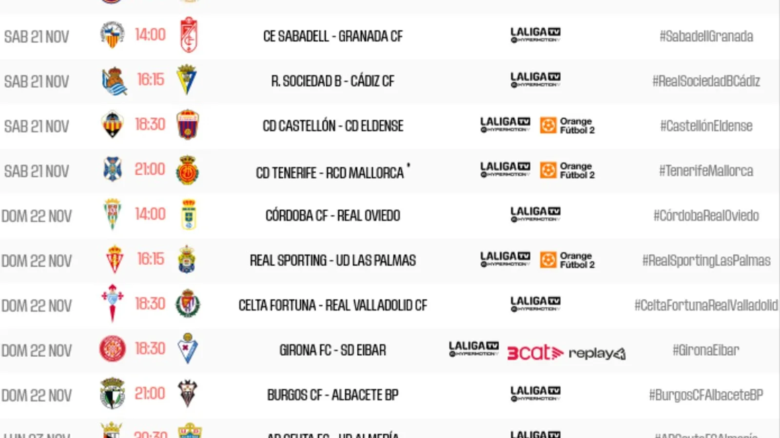 Ad Ceuta - Ud Almeria